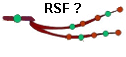 RSF ?